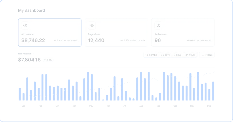 Dashboard - Revenue Analytics