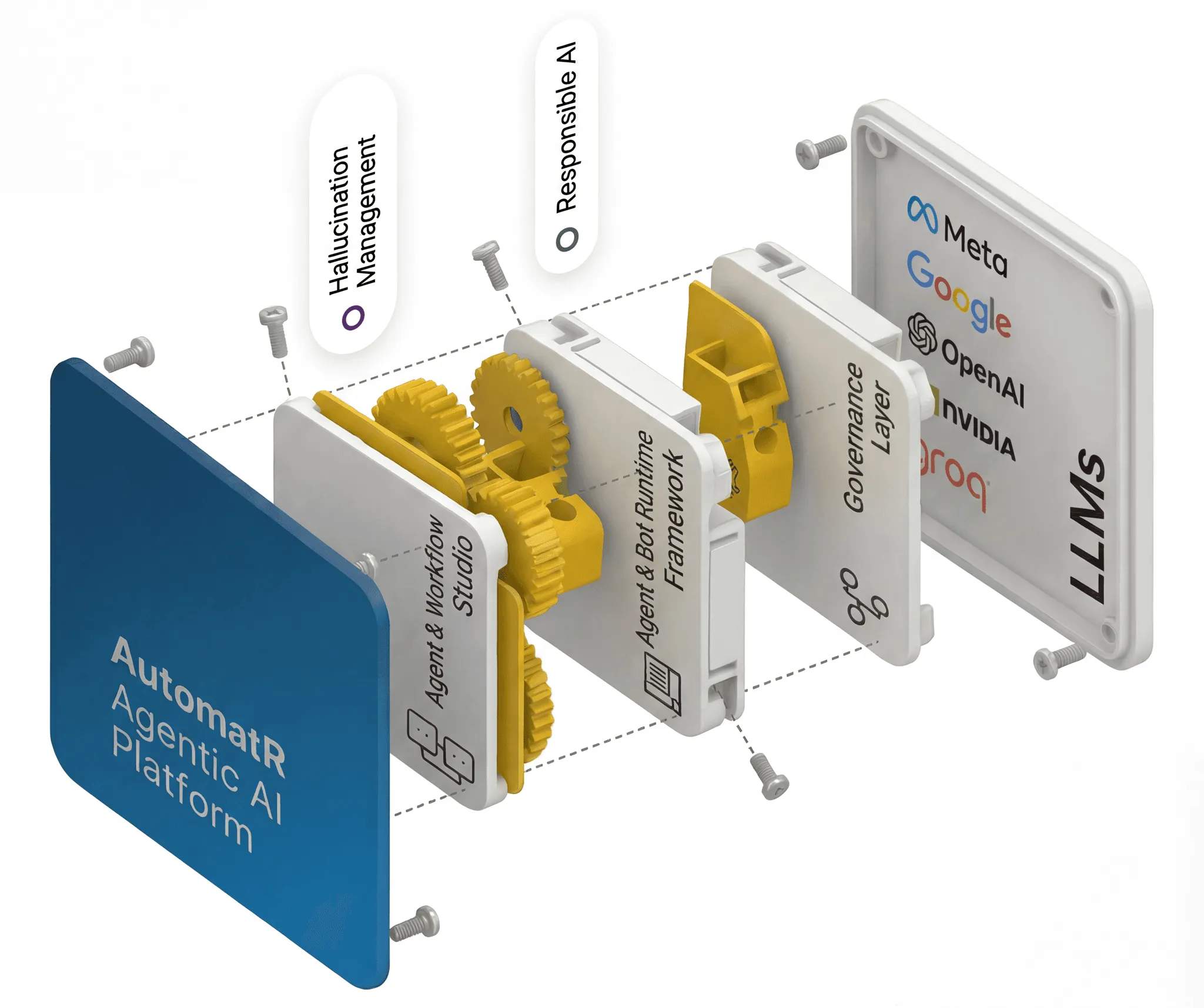 AutomatR Agentic Stack - Unified Platform