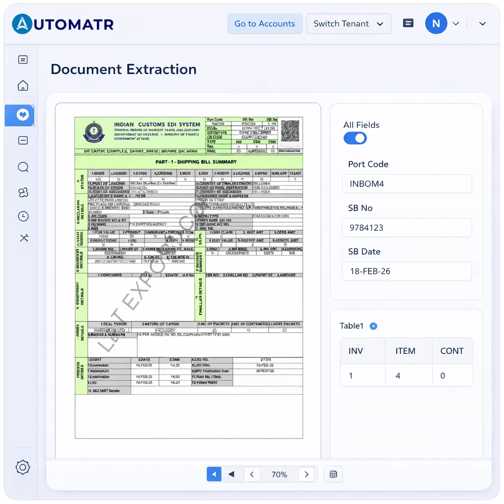 Document Intelligence