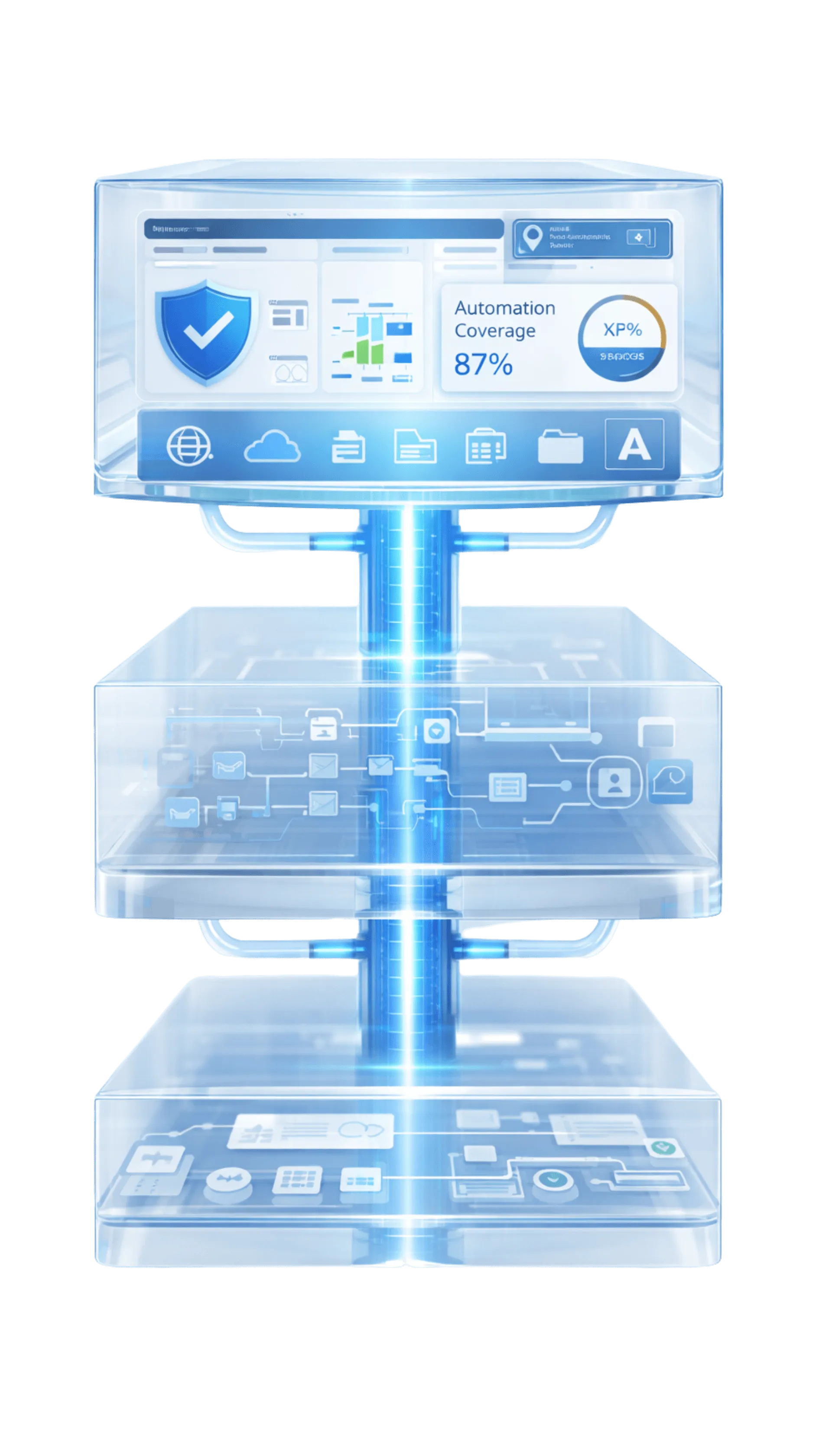 For CIOs & Technology Leaders